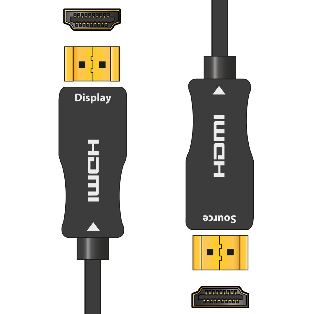 HDMI 4K Fiber Optic PVC Cable 1.5 Meter