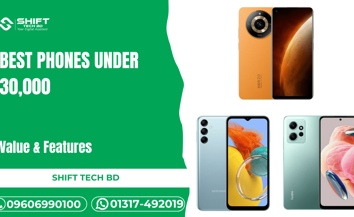 Best Phones Under 30,000