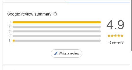 Water Purifier Services review