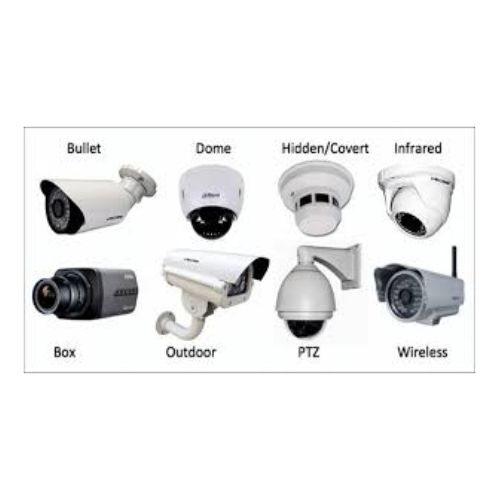 Types of CCTV Cameras